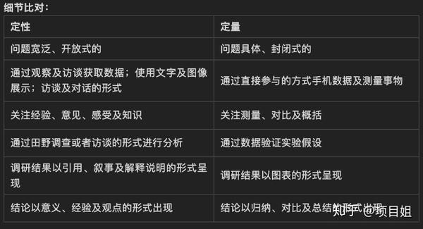 四肖中特免费期期准资料大全，详细解答、定量解答解释落实